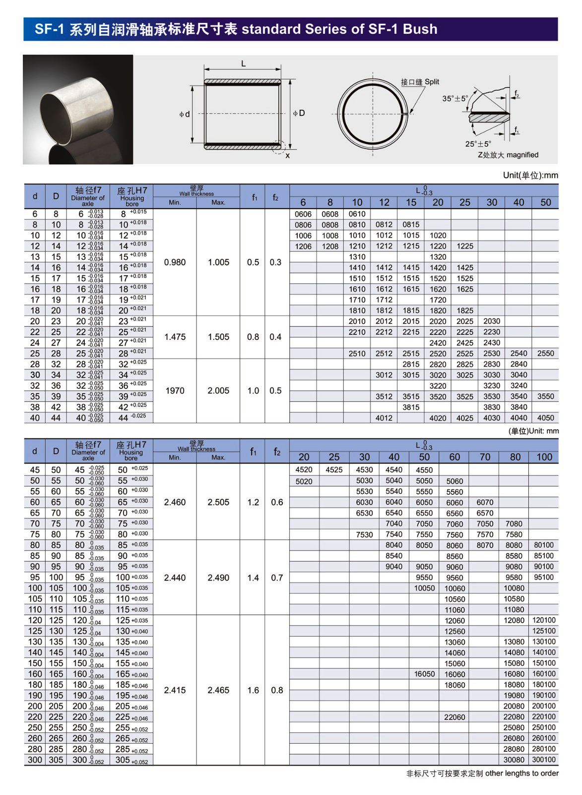 sf-1 系列自润滑轴承标准尺寸表