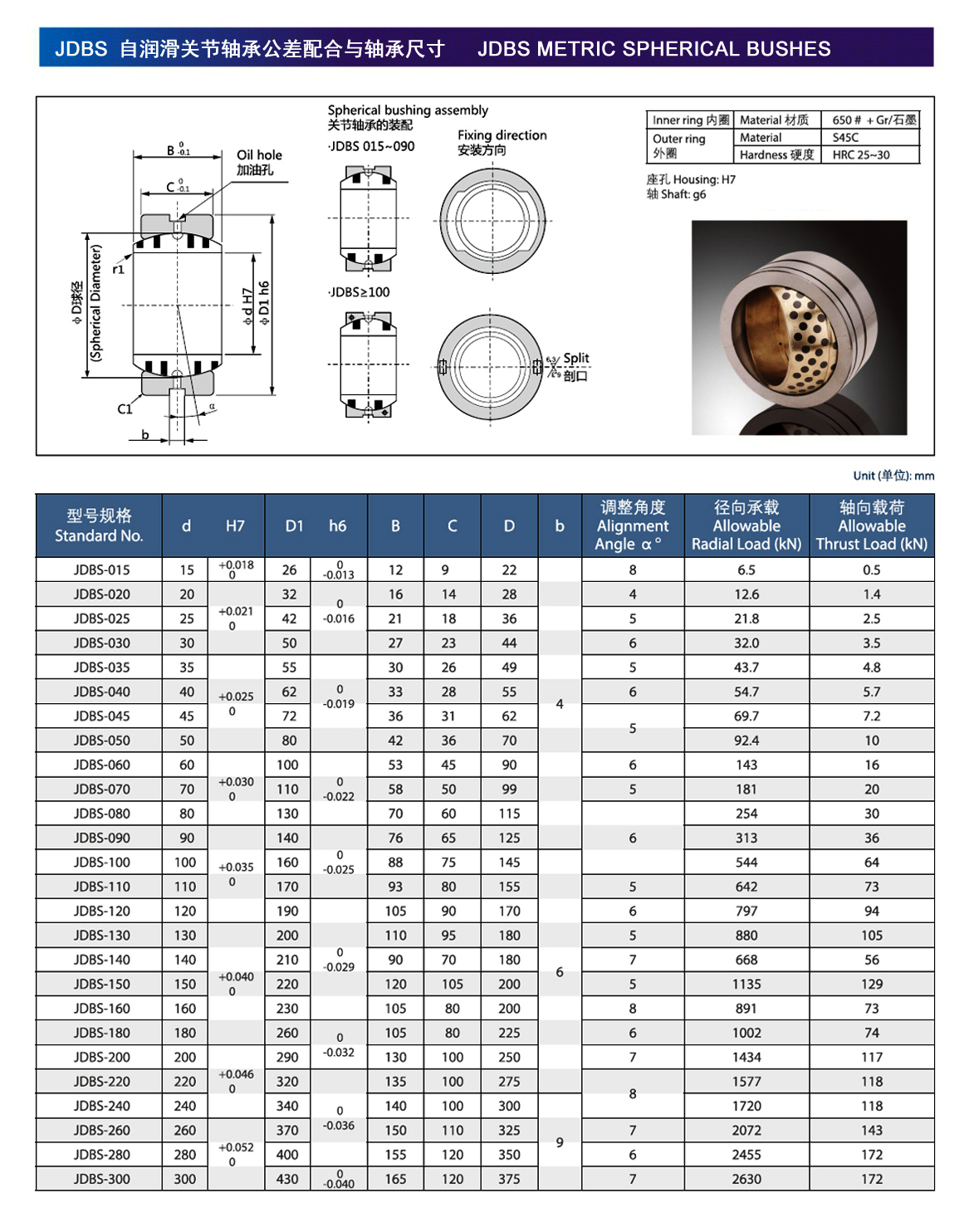 jdbs 自润滑关节轴承公差配合与轴承尺寸